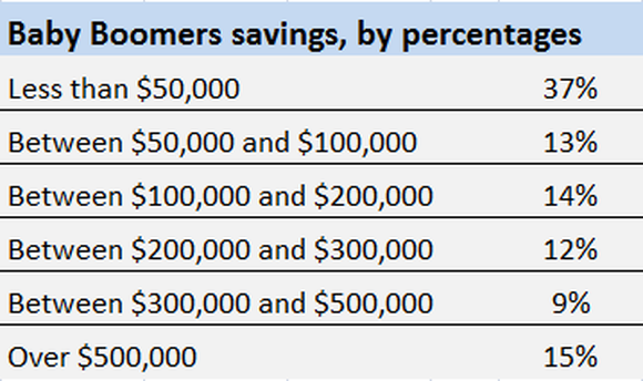 boomer-savings_large